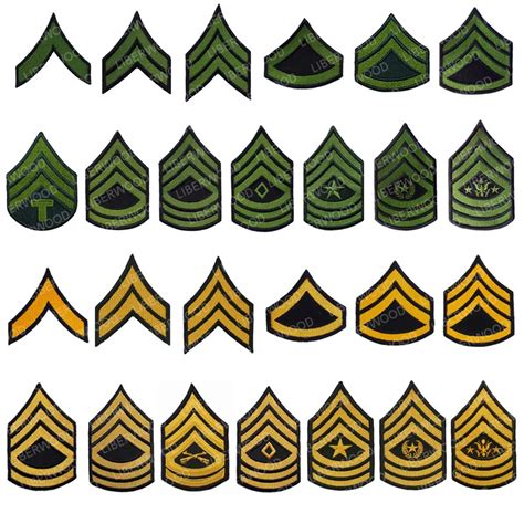 fake military arm clothing patches|genuine army uniforms.